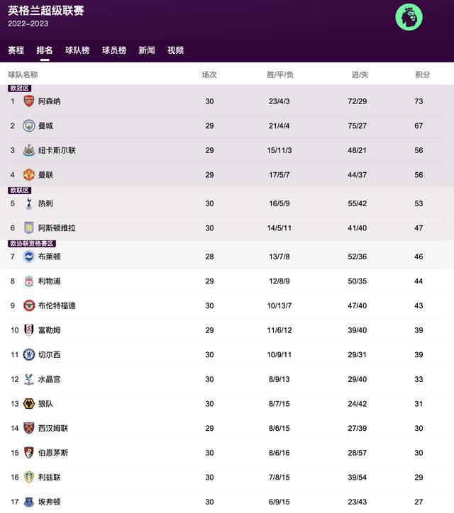 free嫩白的12sex性摘花