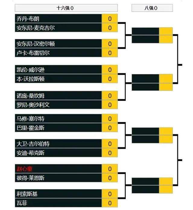 av大帝