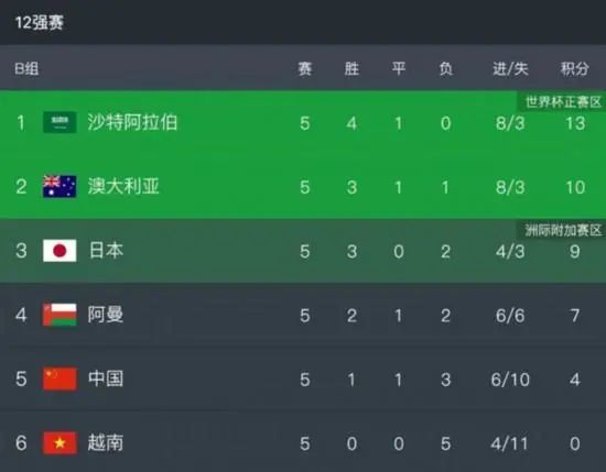 偷情老婆2