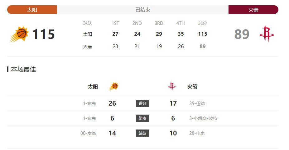 深夜紧缚视频丨vk