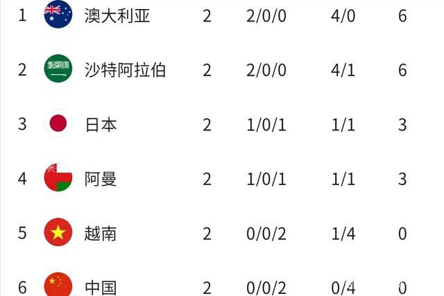 姨母的诱惑2